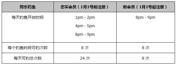 杰西·卡林曾把伯格曼20世纪50年代的电影称为伟大的福音书，其典型的代表作就是《野草莓》伯格曼最理想主义的作品。